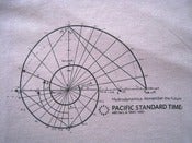 Image of Remember the Future spiral