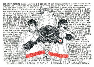 Image of Philadelphia Flyers Road to the 1973-74 Stanley Cup Poster