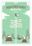 Image of Frightened Rabbit poster - free p&p in UK