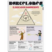 Image of Barcelonés Mensual #19