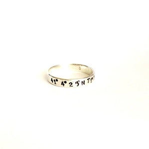 Image of Coordinate Ring