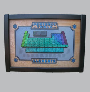 Image of periodic table - framed