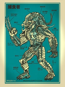 Image of ANATOMY OF THE PREDATOR PRINT