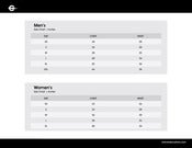 Image of STANDRIDGE/ENDO FIT CHART