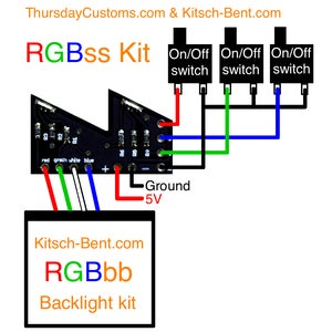 Image of RGBss Backlit Start & Select buttons