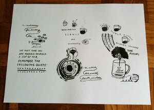 Image of "A Meditation For Drinking Tea" 18 x 24 One Color Serigraph Print