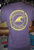 Image of Diamondblue women's premium tee
