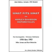 Image of What Fits What On Harley-Davidson Motorcycles Book