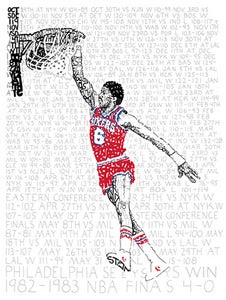 Image of Philadelphia 76ers Road to the 1982-83 World Championship Poster