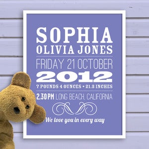 Image of Custom Baby Birth Print (choice of 20 colours) - 20x25cm 