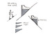 Image of Variations on Normal Book