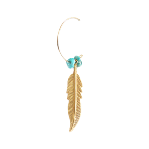 Image of Turquoise Single Feather Earring