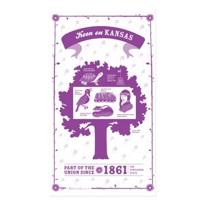 Image of Kansas State Towel