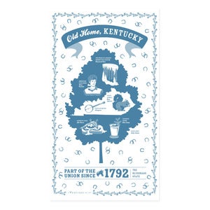 Image of Kentucky State Towel