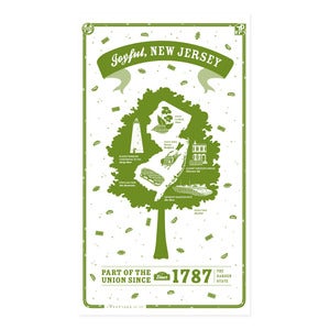 Image of New Jersey State Towel