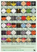 Image of DWG Poster 3: Old School Rap 1979-1983