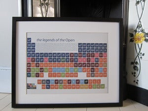 Image of Golf - the Legends of the Open
