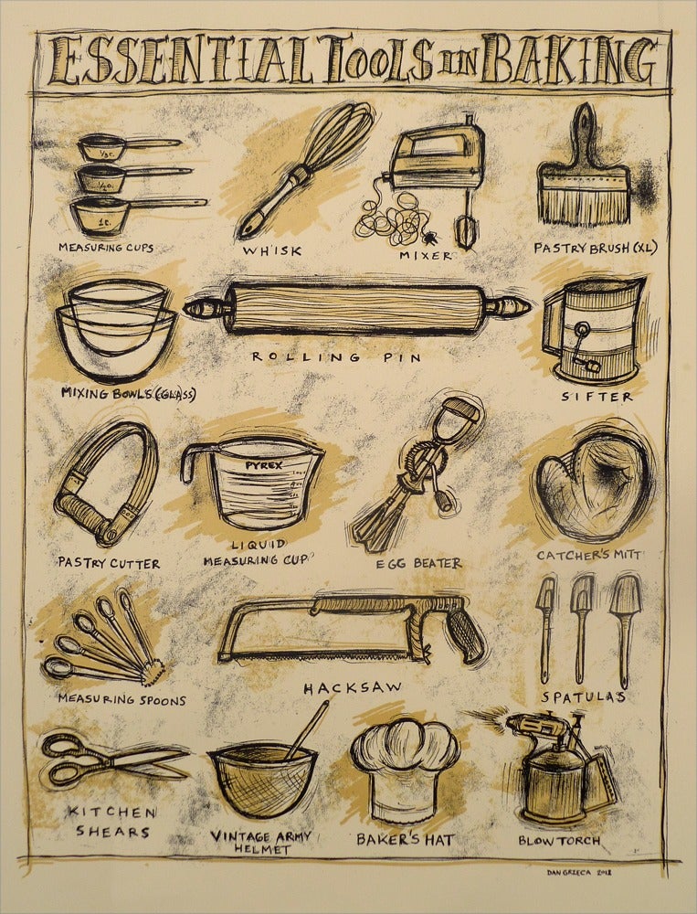 Image of Essential Tools in Baking
