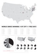 Image of Baseball Winners by City: 1903-2012