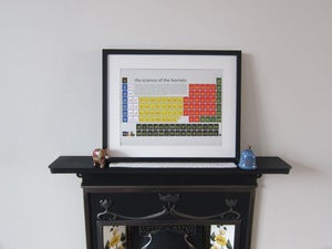 Image of Watford FC - the Science of the Hornets