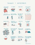 Image of Things I Remember Print