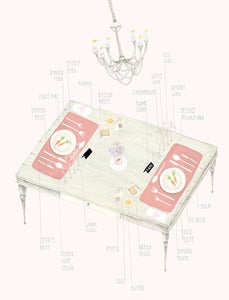 Image of HOW TO SET A TABLE