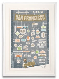 Image of San Francisco City Print