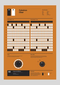 Image of Program Your 808.02 — Cybotron