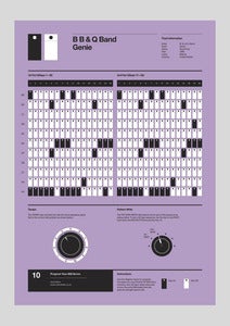 Image of Program Your 808.10 — B.B. & Q. Band
