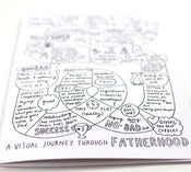 Image of 'A Visual Journey Through Fatherhood' Card