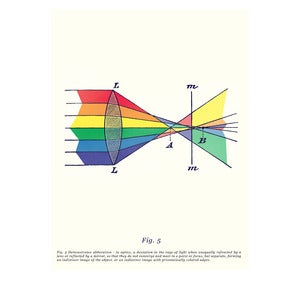 Image of Fig. 5